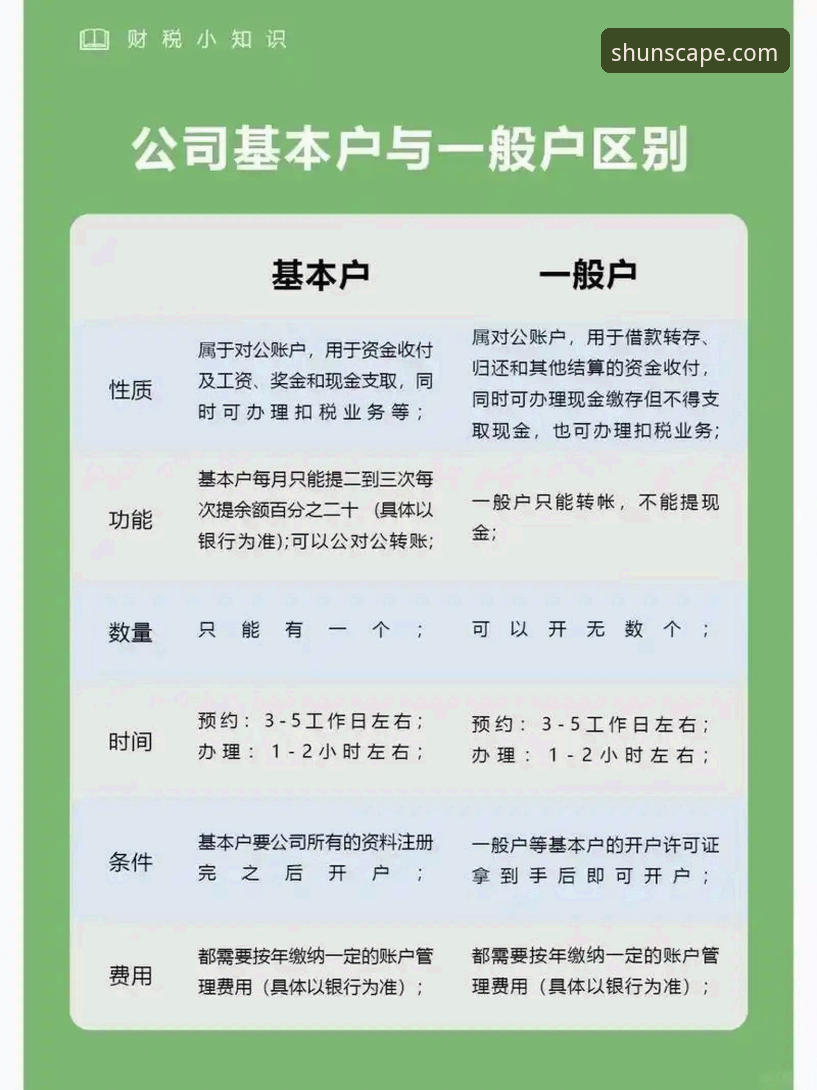 顺发娱乐官方网站使用技巧 顺发娱乐官方网站使用技巧详解:从开户到客户端的高效方案