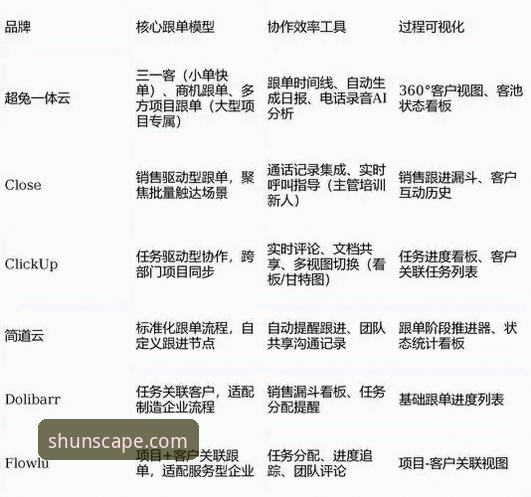 顺发娱乐官方版技术深度分析：从架构到客户端全面评测